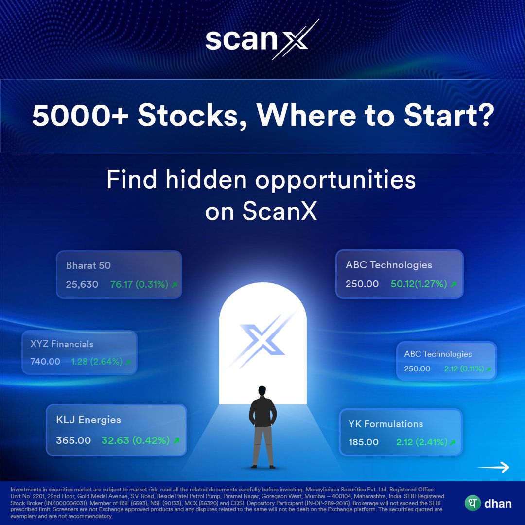 scanx_trade's tweet photo. Stock analysis is an art, ScanX is your canvas.

- Access deep market data
- Compare peer performance metrics
- Track FII &amp; DII moves
- Build your own custom screener

Explore Scanx trade!