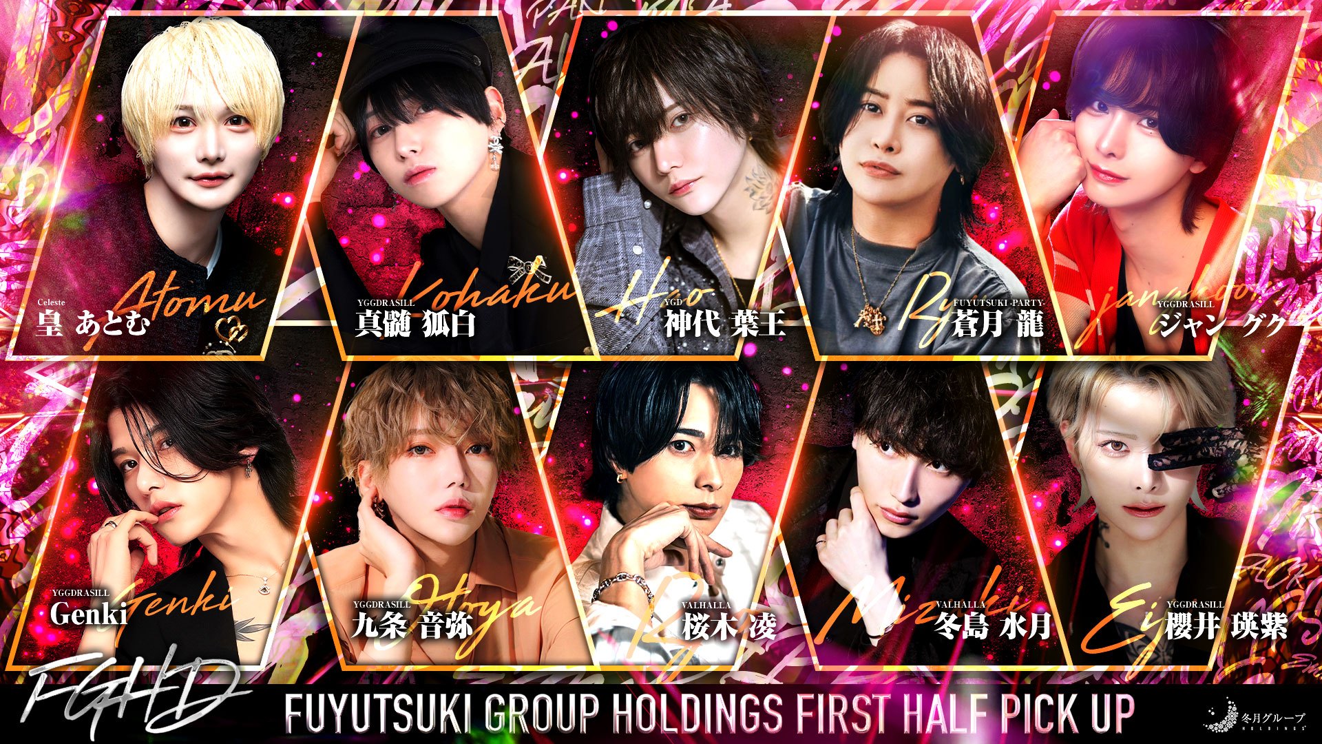 Fuyu@7月1日夜発送予定 日傘 8本骨 晴雨兼用 完全遮光 折りたたみ傘 雨傘 晴雨傘 大きい