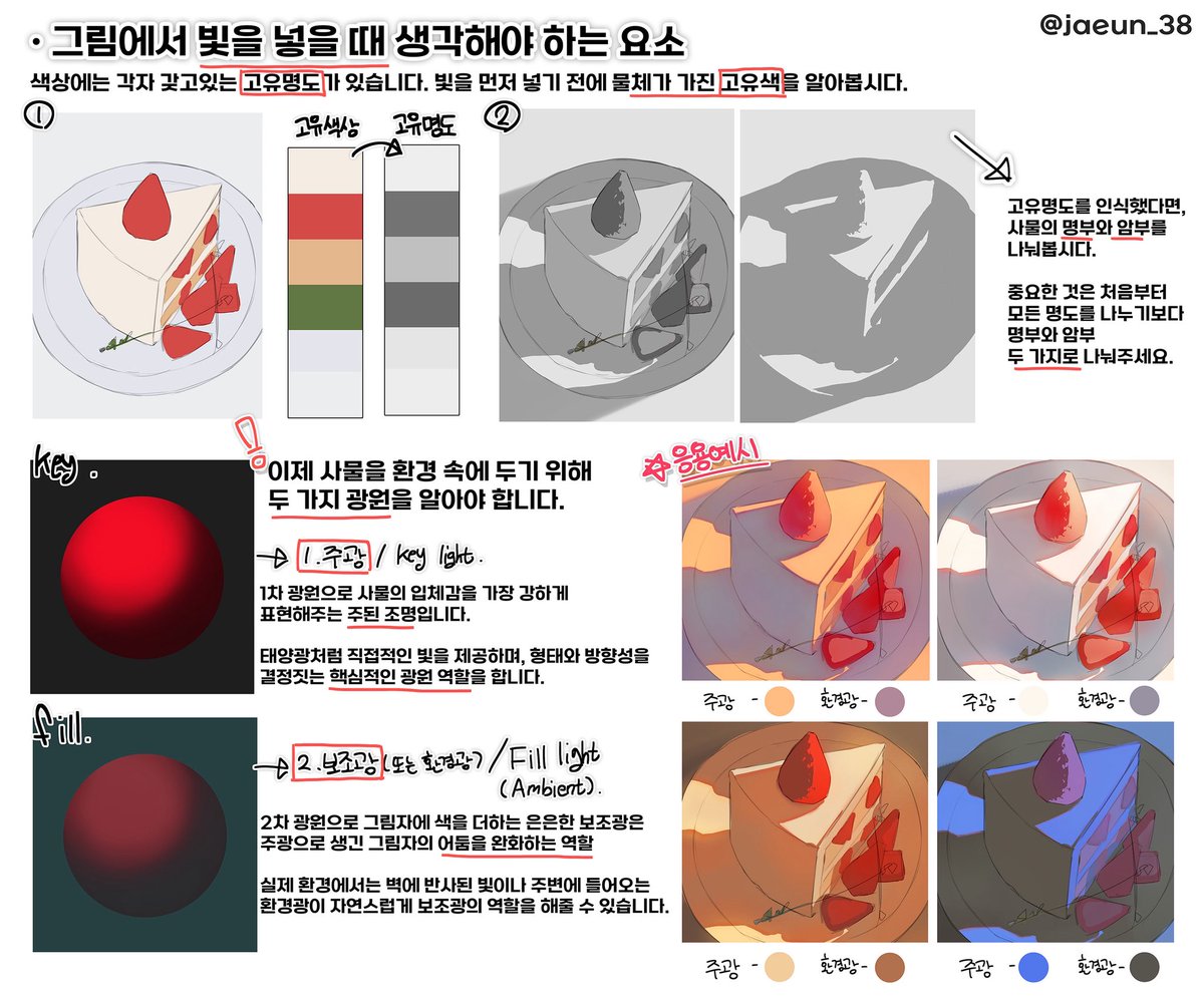 진행할 수업 내용 중 일부를 정리해 보았습니다.

명도 기초 이론, 색과 빛 이론부터 응용까지 열심히 준비하고 있습니다! 👀