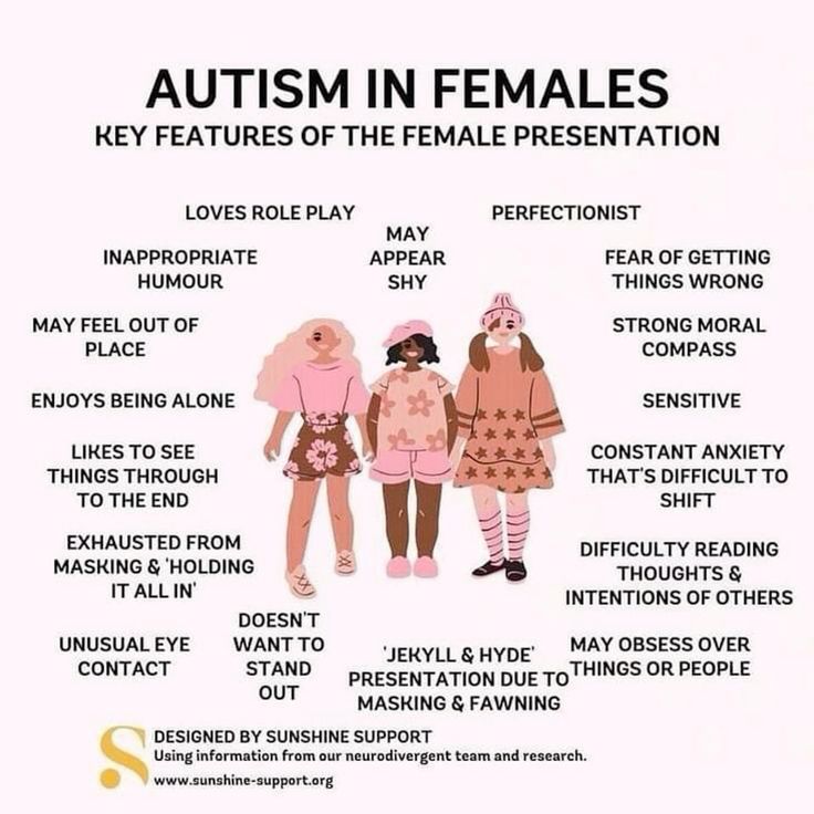 sensoryoverload | new profile (@s3ns0ry0verl0ad) on Twitter photo 