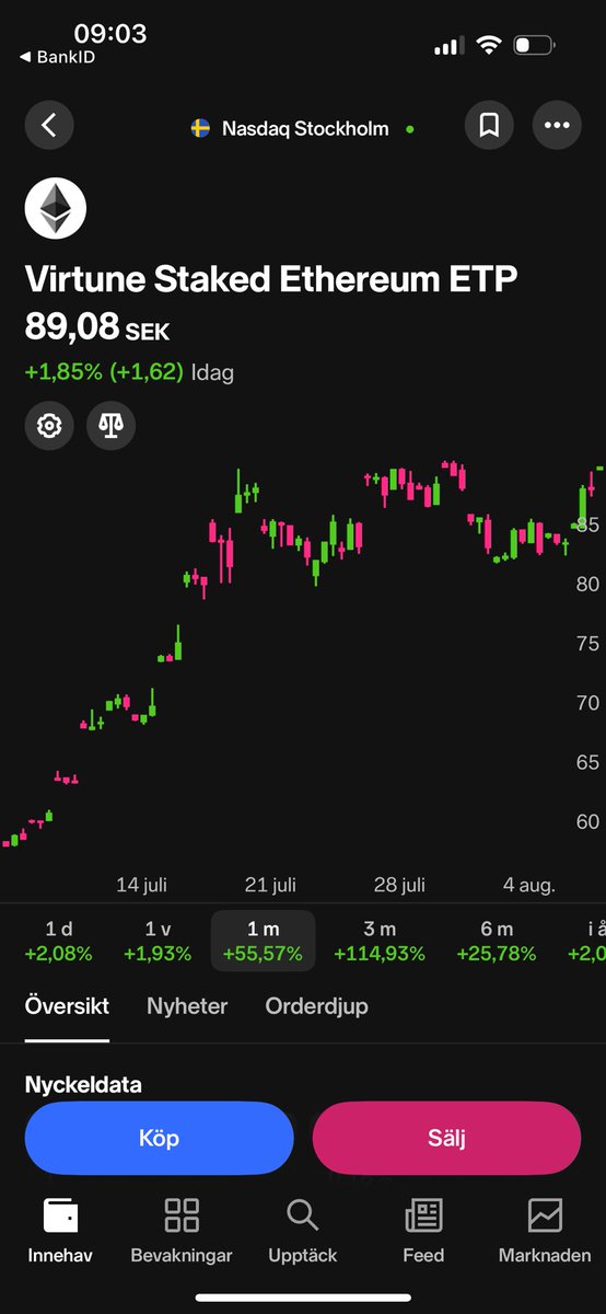 Ethereum gick upp nästan 50% i juli, varför pratar alla om Ethereum nu?

🚀USA:s nya Genius Act öppnar dörren för stablecoins i stor skala. Detta stärker Etherum som den ledande blockkedjan vid användning för detta ändamål. 

JP Morgan lanserar token på Coinbases Ethereum