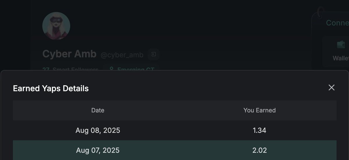 GM yappers

Huge thanks <a href="/Yap_Club/">Yap Club</a> for helping me score new #YAPS 

I was stuck for over a month and couldn’t earn any new ones.

Because of that I couldn’t take on new tasks on <a href="/YapdotMarket/">Yap.market</a> 

Reached out to YapClub on August 6th and next morning I had new yaps in my account.

If