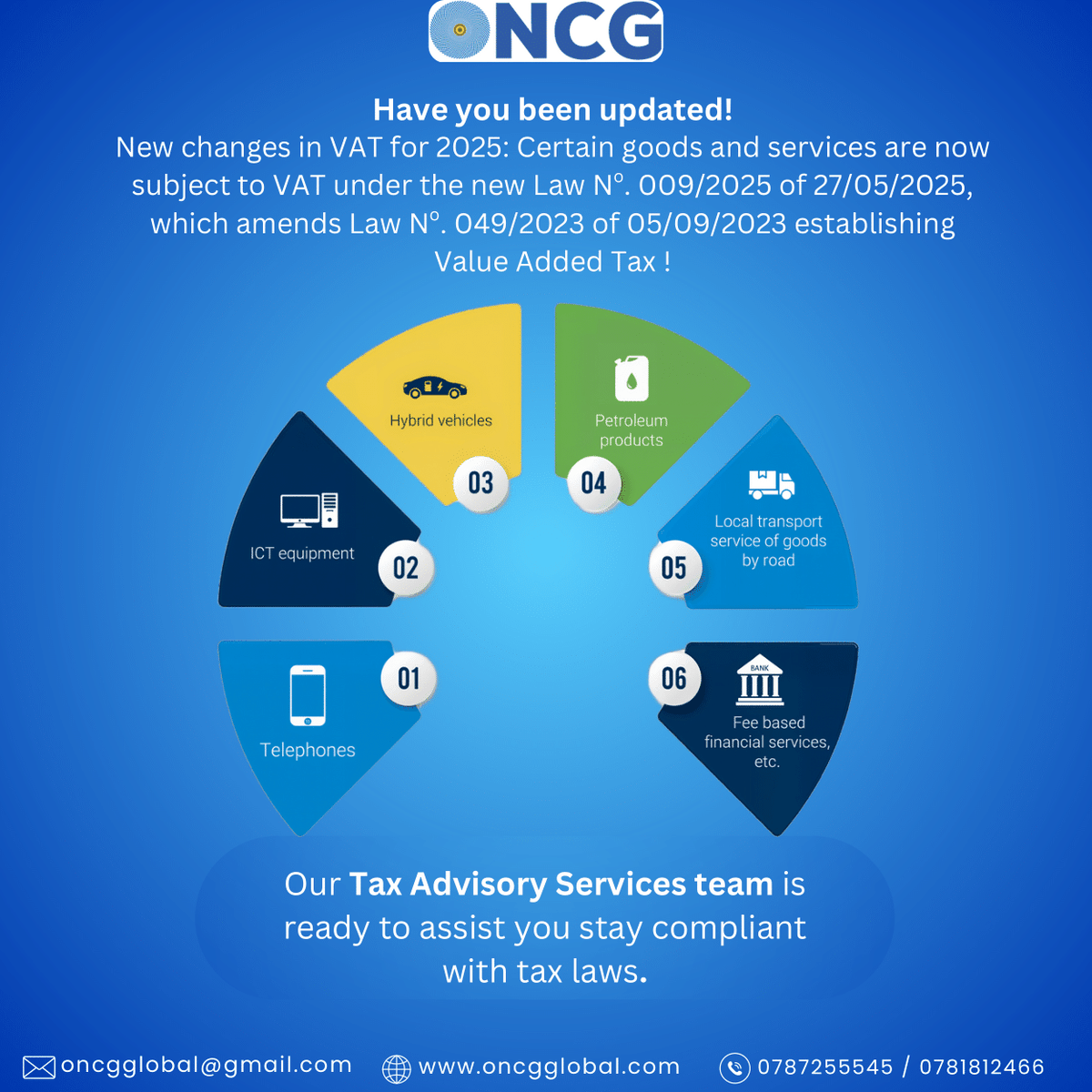 GlobalOncg25's tweet photo. ONCG Tax Advisory Services Team,
We guide you through the latest Tax changes and keep you compliant

Contact us for more details!
#oncg #tax_advisory #financialservices #KigaliRwanda https://t.co/N26zpLvk9x