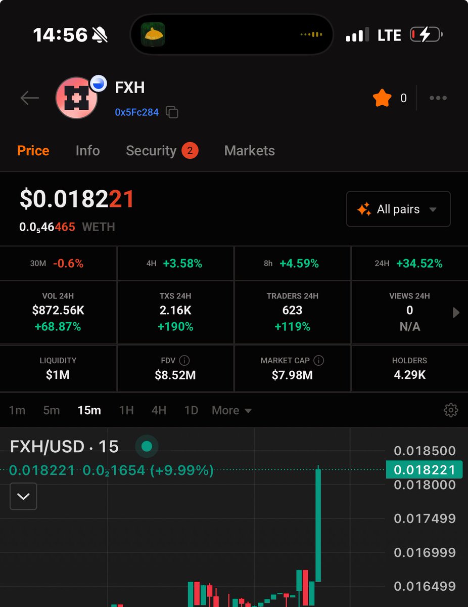Rich kids of solana (@yasinaktimur) on Twitter photo RICH KIDS OF $FXH loading….
Never sell your fxh’s before 3$
<a href="/coinbase/">Coinbase 🛡️</a> listing soo000nn. RICH KIDS OF $FXH loading….
Never sell your fxh’s before 3$
<a href="/coinbase/">Coinbase 🛡️</a> listing soo000nn.