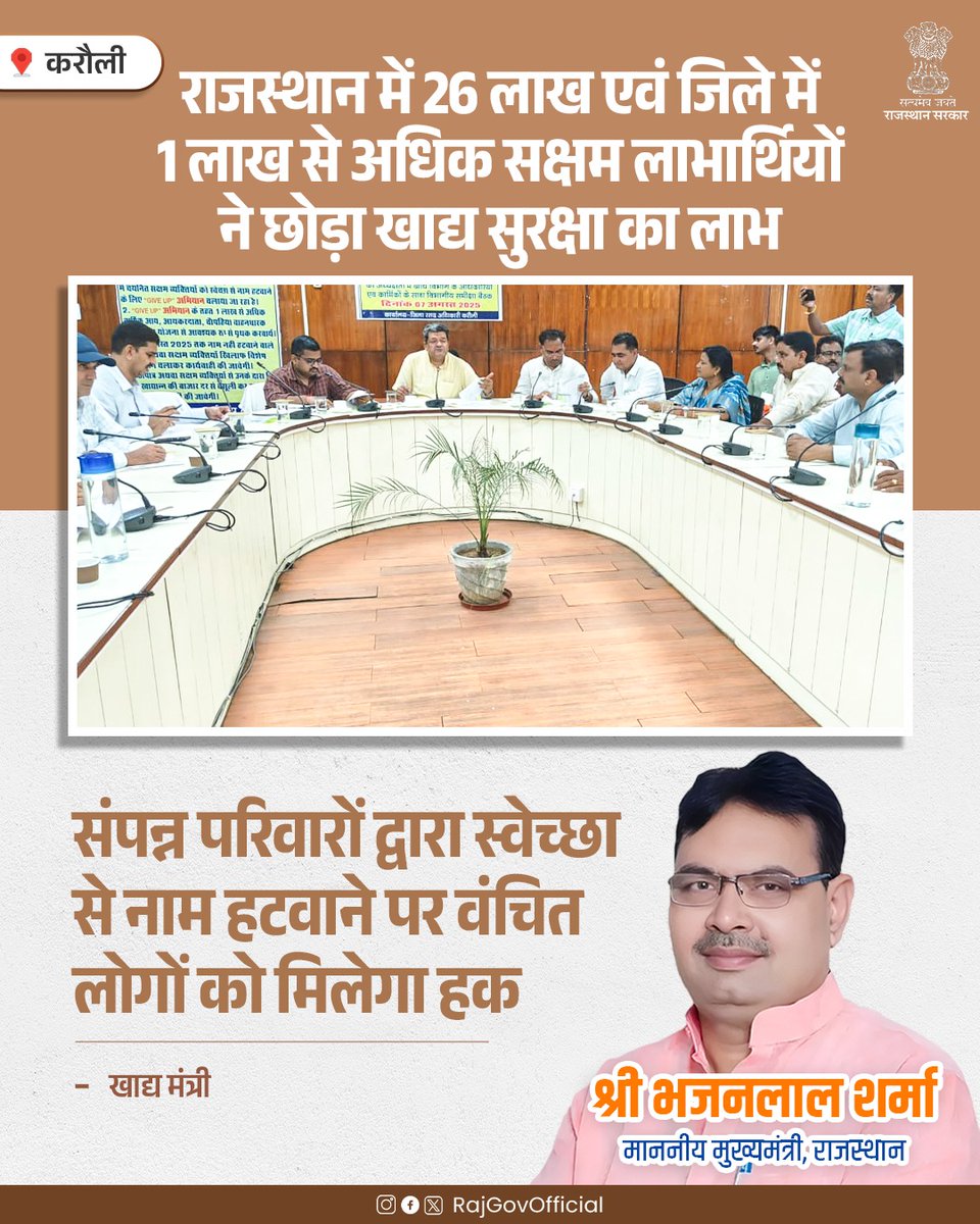 खाद्य, नागरिक आपूर्ति एवं उपभोक्ता मामले मंत्री श्री सुमित गोदारा की अध्यक्षता में, करौली जिला कलेक्ट्रेट सभागार में समीक्षा बैठक आयोजित की गई। मंत्री ने विभाग की समीक्षा बैठक को सम्बोधित करते हुए कहा कि राज्य भर में 1 नवम्बर, 2024 से प्रारंभ इस अभियान के तहत अब तक, 26 लाख 7 हजार