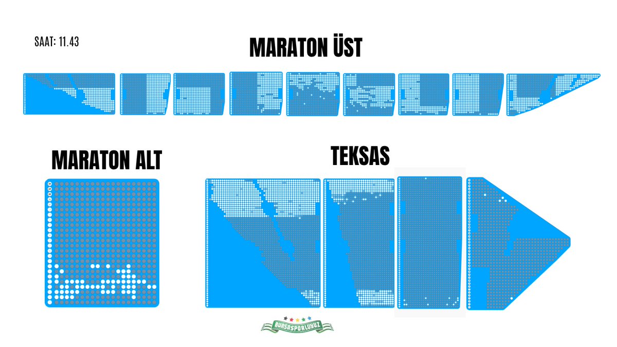 30 Nisandan beri herkes takıma maça hasret büyük ihtimalle kapalı gişeye yakın olur 4 aylık hasreti giderir herkes
Hayırlı Cumalar 🐊
#Bursaspor