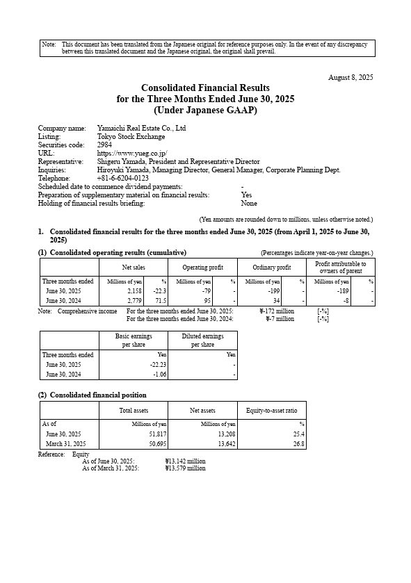 We have disclosed the summary of consolidated financial results for the three months ended in June 30, 2025.   ▼Please provide the URL for the related link here
contents.xj-storage.jp/xcontents/AS08…

#yueg #yamaichi #realestate #financial
