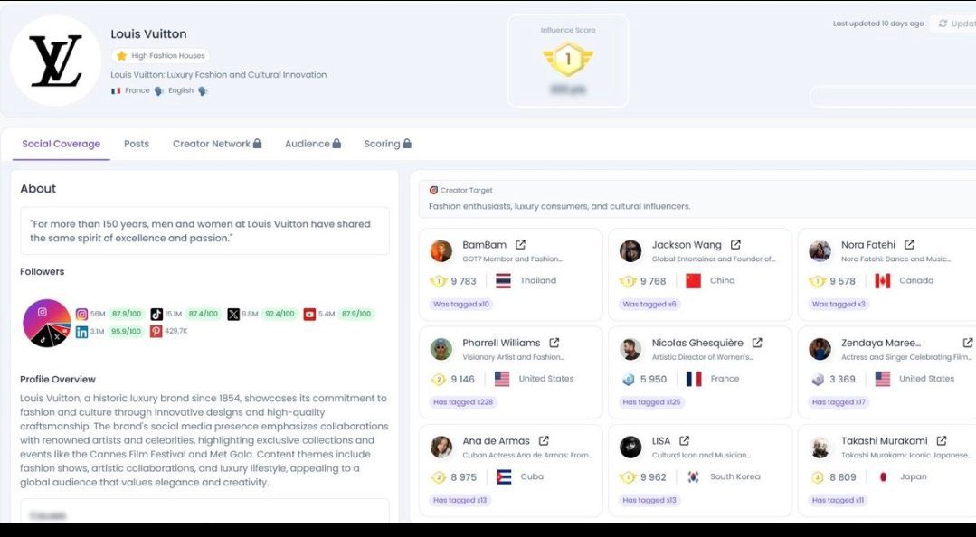 No.1 #BamBam สมมงความปัง สมมง House Ambassador ของแบรนด์ระดับโลก เห็นผลลัพธ์ที่ออกมาแล้วชื่นใจ น้องแบมเก่งมากก เมนน้องแบมคนรักน้องแบมทุกคนเก่งมากก🐍👍😍🥳👏🏻🖤❤️💚

#BamBam <a href="/BamBam1A/">BamBam</a>