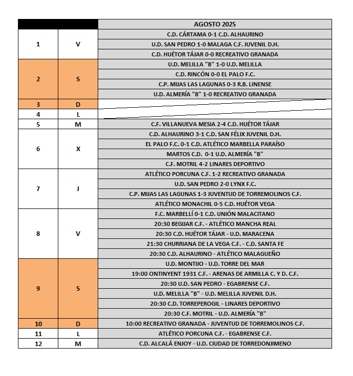Buenos días Futboler@s, actualizamos marcadores de amistosos de ayer, y los encuentros de hoy son los siguientes:

<a href="/FCMarbelli/">Fútbol Club Marbellí</a> 0-1 <a href="/CDUMalacitano/">CD Unión Malacitano</a> 

20'30h
<a href="/Begijar_CF_1975/">BEGÍJAR C. F.</a> - <a href="/atmanchareal/">Atlético Mancha Real</a> 
<a href="/CDHuetorTajar/">CD Espárrago de Huétor Tájar💛💙</a> - <a href="/udmaracena1945/">UD Maracena</a> 
<a href="/CD_Alhaurino/">Club Deportivo Alhaurino 🇪🇸</a> - #AtMalagueño

21'30h
<a href="/cf_churriana/">𝗖𝗵𝘂𝗿𝗿𝗶𝗮𝗻𝗮 𝗱𝗲 𝗹𝗮 𝗩𝗲𝗴𝗮 𝗖𝗙</a> -