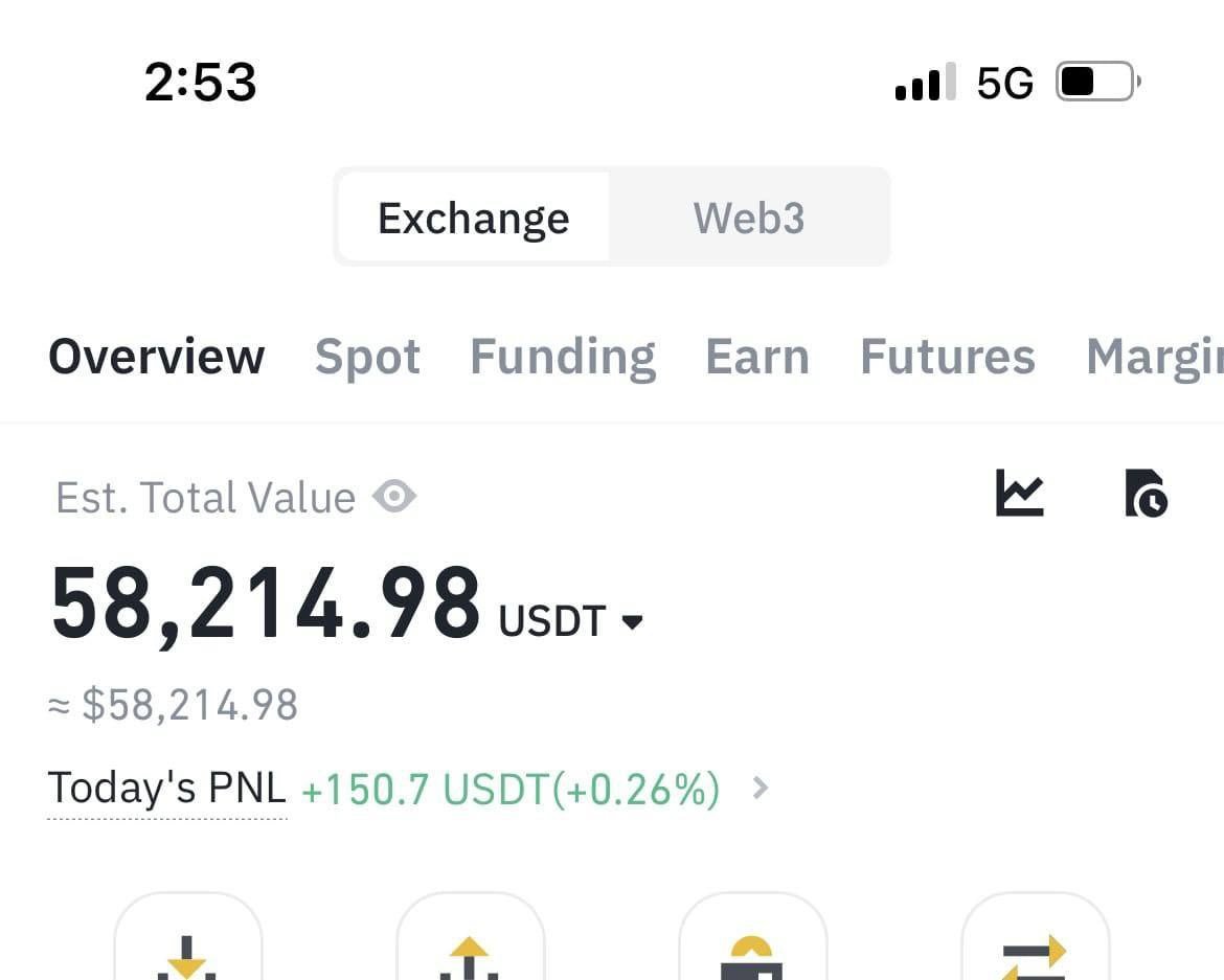 If you were given all this money, would it help your life?