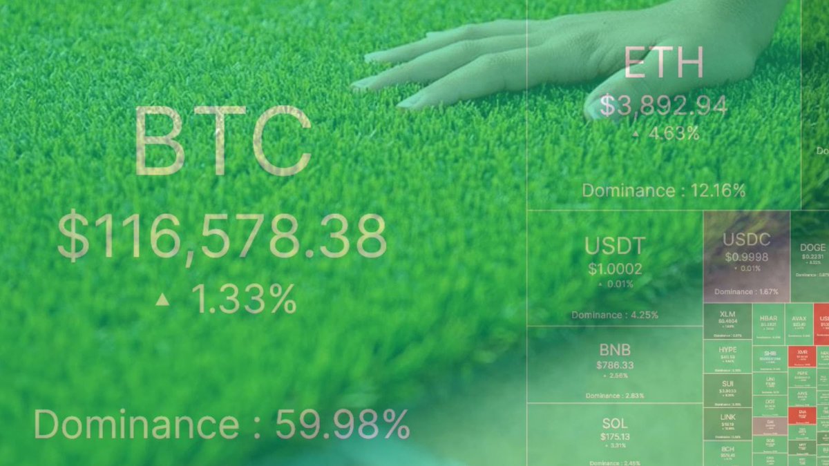 Gm 

Who else is touching grass?