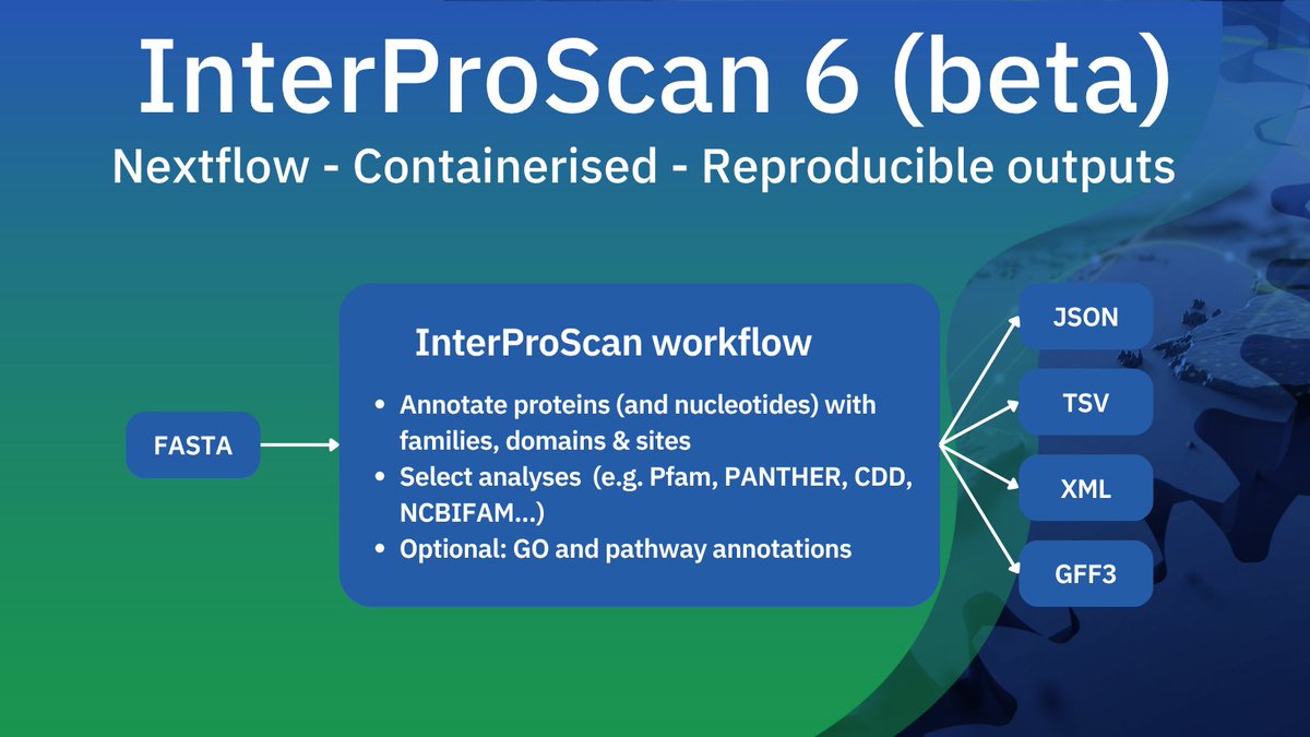 InterProDB's tweet image. InterProScan 6 (beta) is here 🎉
A Nextflow-powered, containerised overhaul for scalable, reproducible protein annotation—decoupled software/data, automated data handling, and smoother runs across HPC and cloud.
Feedback welcome!
github.com/ebi-pf-team/in…
