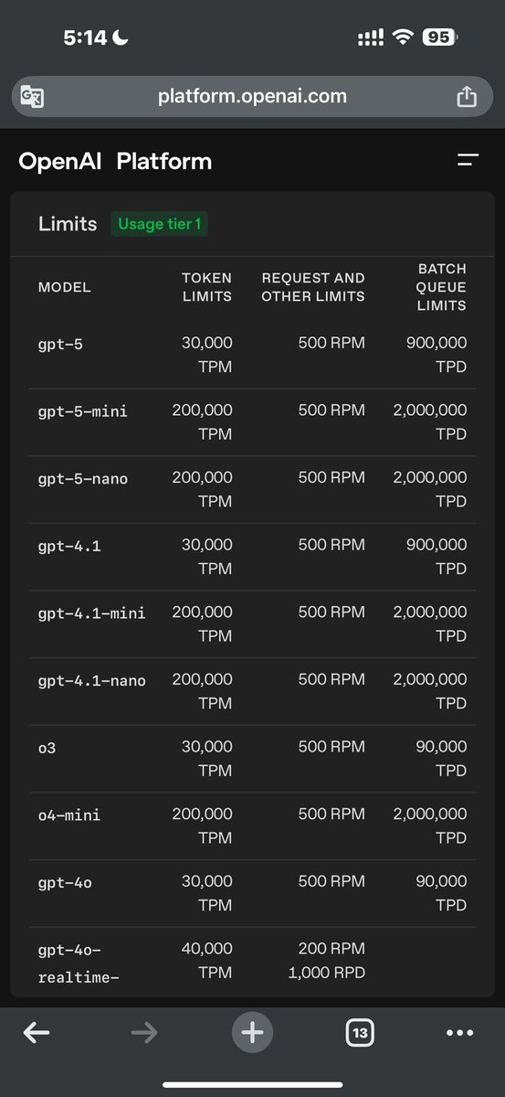 Neuronicx_SG's tweet image. 🎉 #GPT5 狂欢周!
🤖ChatGPT Plus 账号
价格:198 HKD
🤖ChatGPT Pro 账号
价格:1988 HKD
🤖#GPT5API 10000额度账号
价格:1额度:3.7 HKD
⭐特点:稳定防封、全程质保。
📱自助下单: Neuronicx.com
Neuronicx - OpenAI百万授权额度批发商