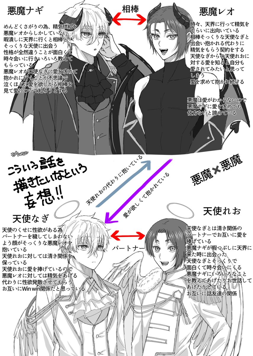 ngro 
👿×👿パロ漫画 全86P

完結しました。

※設定上👼×👿の絡みがあります。苦手な方は閲覧お控え下さい。

設定を見て大丈夫な方のみ注意書きを読んでご理解されたのち漫画の閲覧をお願いします🙇‍♀️

ポイピク↓ 