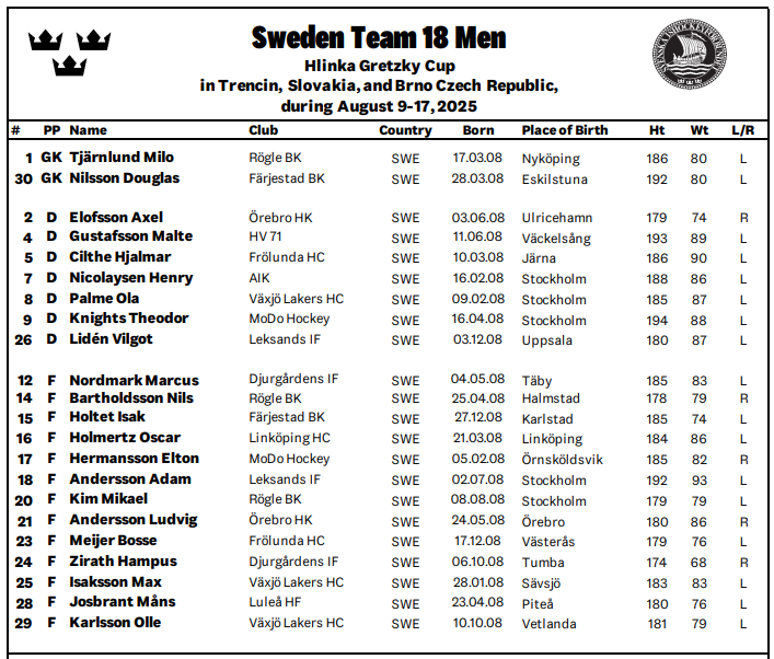 Draftin Europe tweet media