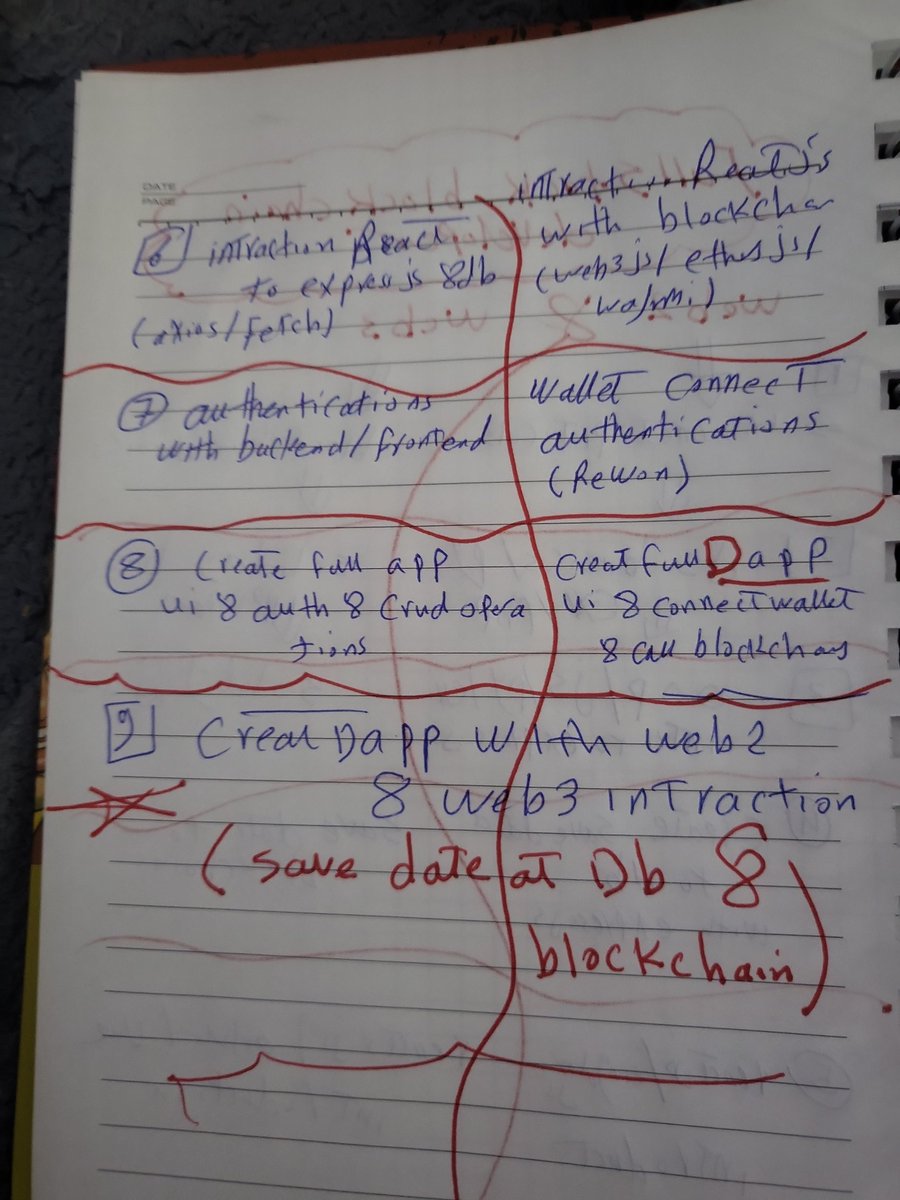 MrBeboTeam's tweet photo. #ardapps Full Stack Blockchain Developer Roadmap , organized into Web2 vs Web3 for #coming #course
---
🧠 Full Stack Blockchain Developer Roadmap
1️⃣ Internet & Blockchain Basics
Web2: Learn Internet Protocols
Web3: Understand Blockchain Basics
---
2️⃣ Programming Basics
Web2: JavaScript / Python / HTML / CSS / PHP
Web3: Solidity Basics (Variables, Functions, etc.)
---
3️⃣ Object-Oriented Programming
Web2: OOP with JS / Python / C#
→ Intro to Express.js
Web3: Solidity Advanced
---
4️⃣ Data Storage
Web2: Create & Save Data to Database (with Express.js)
Web3: Save Data to Blockchain
---
5️⃣ Frontend Frameworks
Web2: React.js / Angular.js – Introduction
Web3: React.js / Angular / Vue – Introduction
---
6️⃣ Interaction: Frontend ↔ Backend
Web2: Interact with Express.js & DB using Axios/Fetch
Web3: Interact with Blockchain using web3.js / ethers.js / wagmi
---
7️⃣ Authentication
Web2: Auth with Backend & Frontend
Web3: Wallet Connect & Auth (e.g. Rewon)
---
8️⃣ Create Full Applications
Web2: Build Full App with Auth + CRUD + DB
Web3: Build Full DApp with Wallet Connect + Blockchain Calls
---
9️⃣ Final Integration
Combine Web2 & Web3:
✅ Create a DApp
✅ Web2 + Web3 Interaction
✅ Save Data to DB and Blockchain