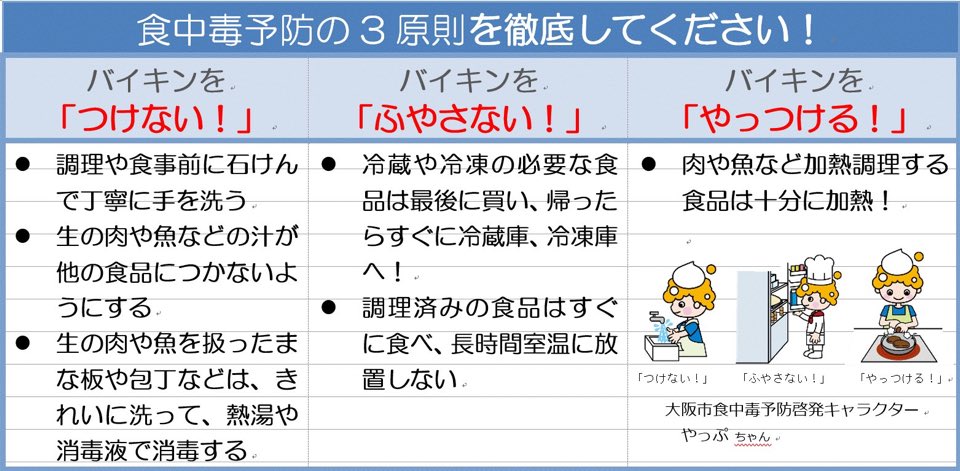 ８月9日（土）は、【食中毒注意報が発令されています】ので、食品の取扱いには十分注意しましょう。（第13号）
※大阪市では６月下旬から９月にかけて食中毒が発生しやすい条件の日に「食中毒注意報」を発令し、食品等の衛生的な取扱いについて注意喚起しています。
→ city.osaka.lg.jp/kenko/page/000…