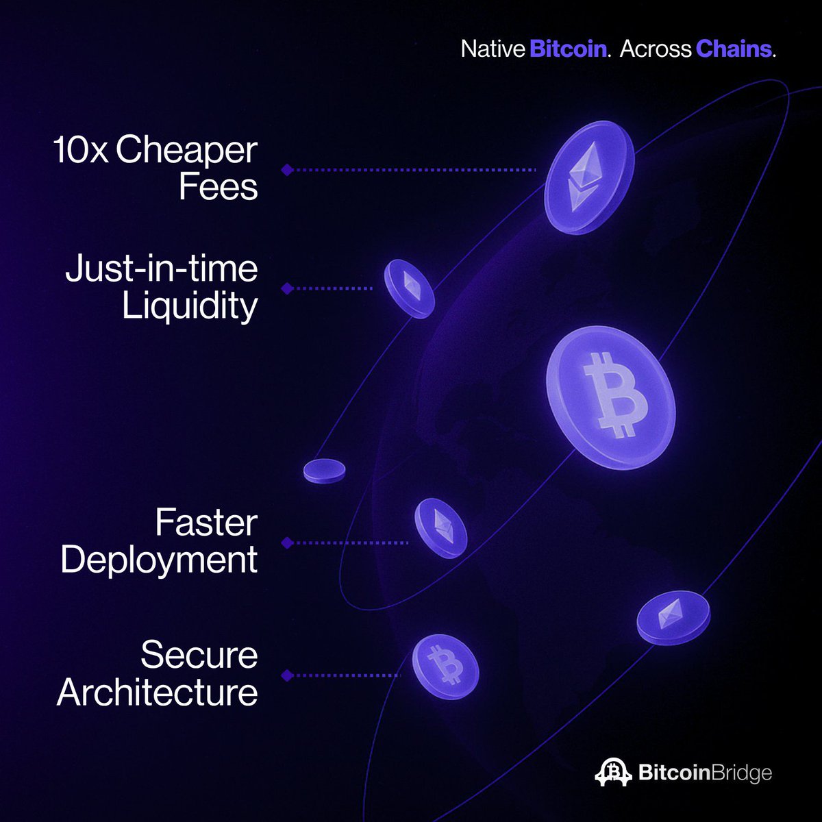 Celes 🦋 (@celesweb3) on Twitter photo Ever paid a fortune just to bridge your BTC?
Yeah, same.
<a href="/BitcoinBridge_/">Bitcoin Bridge</a> is flipping that with 0.1% fees 10x cheaper than the rest.
I ran the numbers using their new calculator, and the fee difference is brutal.
Try it yourself: calculator.bitcoinbridge.app
If you’re still using Ever paid a fortune just to bridge your BTC?
Yeah, same.
<a href="/BitcoinBridge_/">Bitcoin Bridge</a> is flipping that with 0.1% fees 10x cheaper than the rest.
I ran the numbers using their new calculator, and the fee difference is brutal.
Try it yourself: calculator.bitcoinbridge.app
If you’re still using