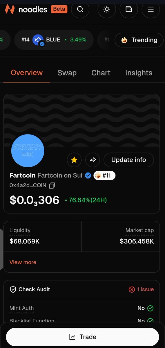 πππ β οΈ (@web3_ace_) on Twitter photo I can bodly say I GAVE YOU <a href="/suifartcoin/">Fartcoin on Sui π¨</a> AT $100K Market Capππͺ
Seating juicy at $300K
Lfgggg π₯π₯π₯ I can bodly say I GAVE YOU <a href="/suifartcoin/">Fartcoin on Sui π¨</a> AT $100K Market Capππͺ
Seating juicy at $300K
Lfgggg π₯π₯π₯