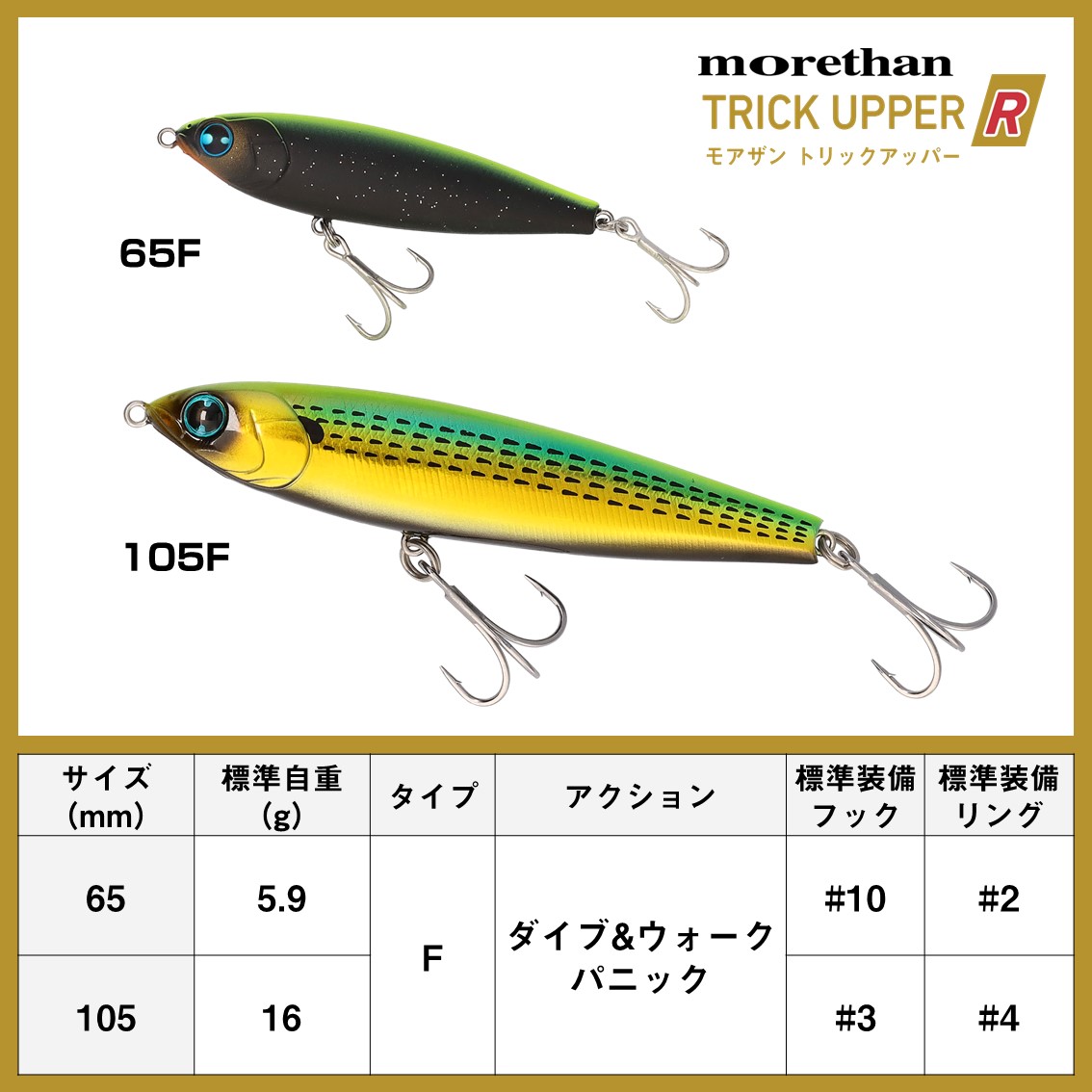 DAIWA SW Fishing Shore (@d_sw_shore) / X