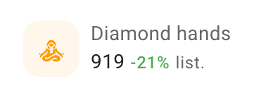 artacleio's tweet photo. genart diamond hands getting even more diamond

listings down 21% this week https://t.co/1jlHRPSRC5