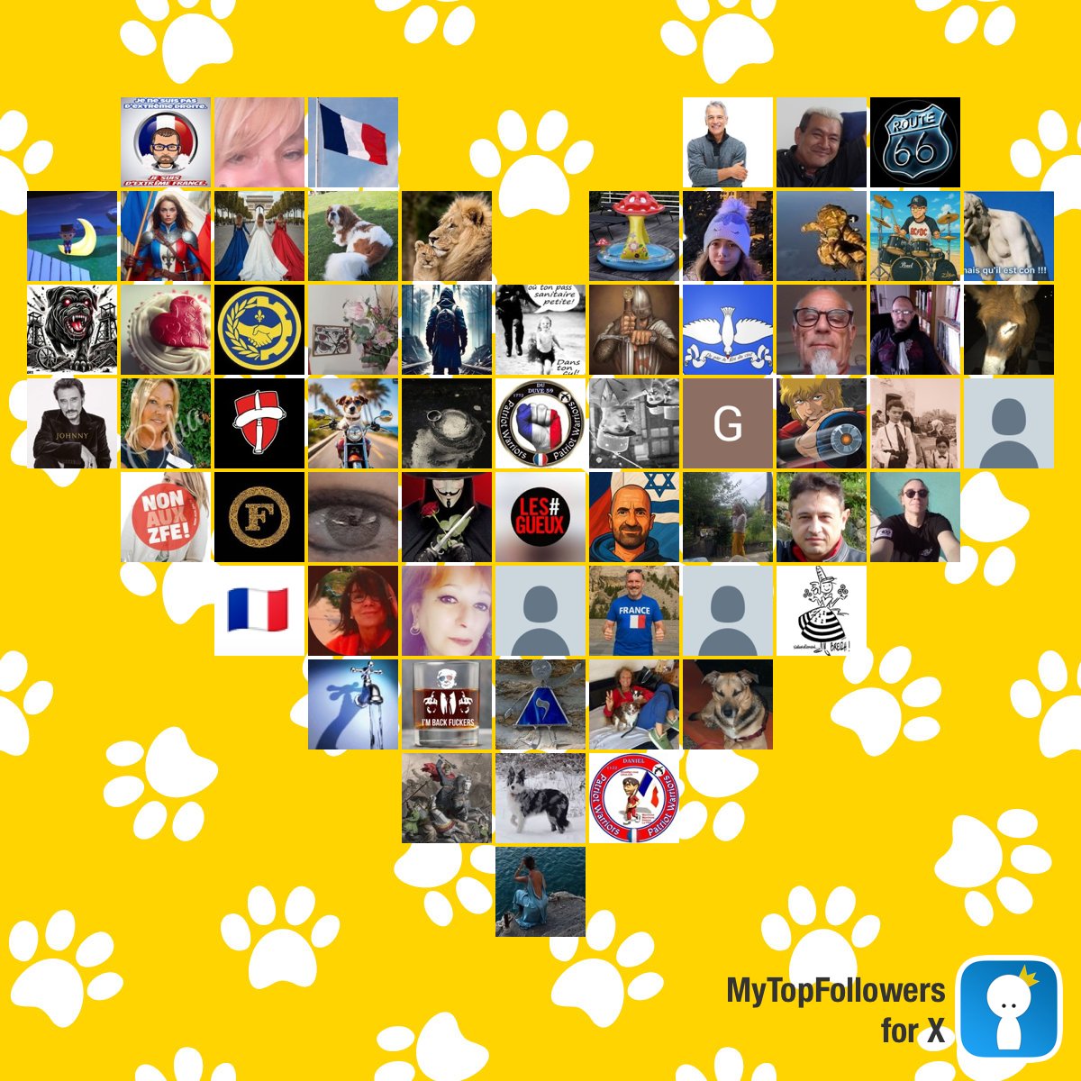LolitA🦋💒✝️🇫🇷⚜️Extrême-France🇫🇷 (@lolitazemorita) on Twitter photo #mytopfollowers #InternationalCatDay via dixapp.com/mytopfollowers… <a href="/fanrob1982/">🇫🇷🇫🇷🇫🇷.fan rob.🇫🇷🇫🇷🇫🇷</a> <a href="/BrunaudOdette/">OBCDEFG@OBCDEFG🇨🇵⚘🍀🌿🇨🇵</a> <a href="/JCM62MJC/">Jean-Claude 🇫🇷🌿✝️🎗️</a> <a href="/RomainDouaisien/">Romain 🇫🇷 🇮🇹</a> <a href="/gacyjey81/">Gabriel Annonier 🇫🇷🎗️🇮🇱</a> <a href="/Flavx66/">🇺🇲🇫🇷Flavor Flav🇫🇷🇺🇲</a> <a href="/DeKeroual/">Anne de Keroual</a> <a href="/francaisechloe/">Chloé la Française</a> <a href="/benoitkathy2/">benoit kathy</a> <a href="/patriotetrump/">renan.🇨🇵🇷🇺</a> #mytopfollowers #InternationalCatDay via dixapp.com/mytopfollowers… <a href="/fanrob1982/">🇫🇷🇫🇷🇫🇷.fan rob.🇫🇷🇫🇷🇫🇷</a> <a href="/BrunaudOdette/">OBCDEFG@OBCDEFG🇨🇵⚘🍀🌿🇨🇵</a> <a href="/JCM62MJC/">Jean-Claude 🇫🇷🌿✝️🎗️</a> <a href="/RomainDouaisien/">Romain 🇫🇷 🇮🇹</a> <a href="/gacyjey81/">Gabriel Annonier 🇫🇷🎗️🇮🇱</a> <a href="/Flavx66/">🇺🇲🇫🇷Flavor Flav🇫🇷🇺🇲</a> <a href="/DeKeroual/">Anne de Keroual</a> <a href="/francaisechloe/">Chloé la Française</a> <a href="/benoitkathy2/">benoit kathy</a> <a href="/patriotetrump/">renan.🇨🇵🇷🇺</a>