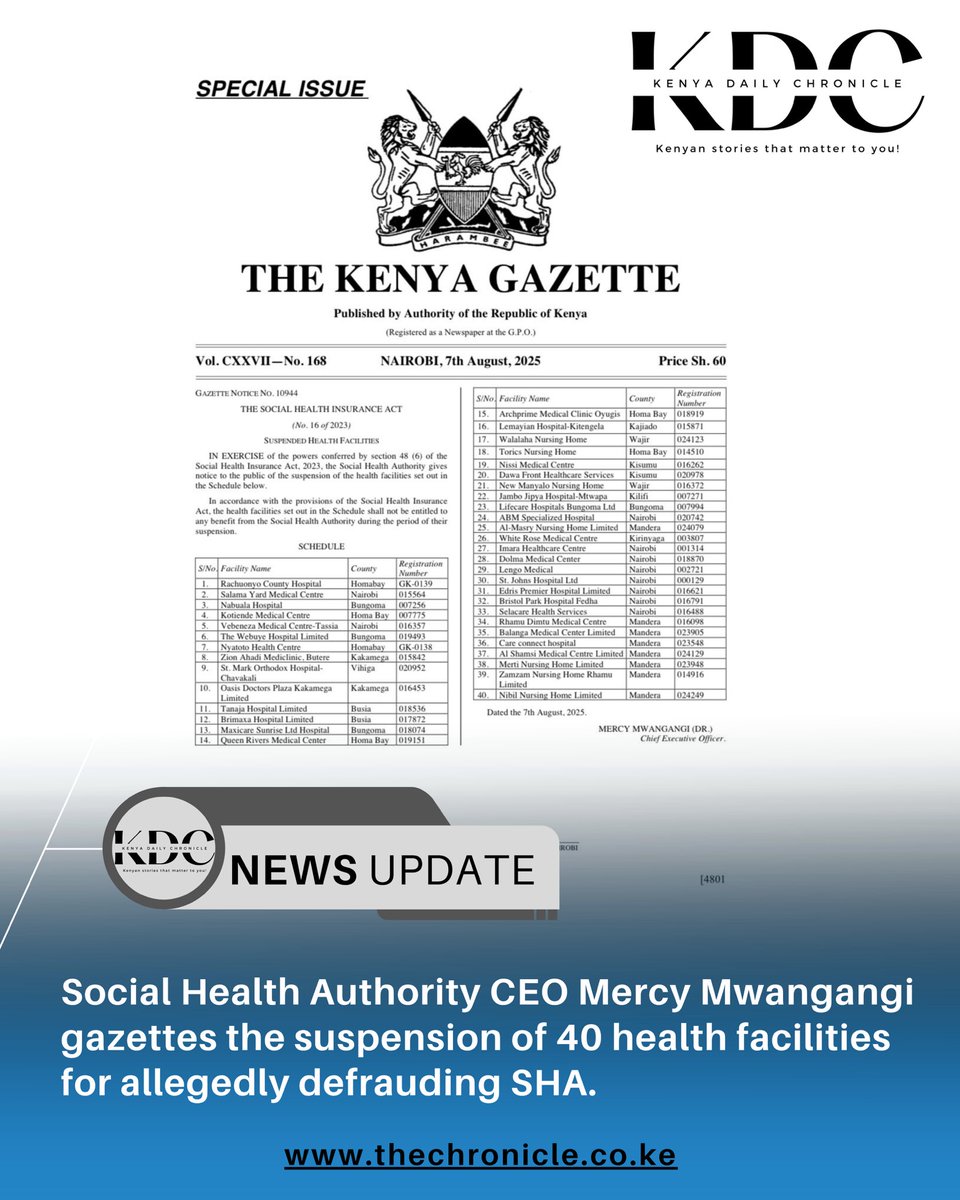 Health CS Duale: During the investigation period, these facilities will not receive any benefits from SHA, and we will surcharge them for the money lost. We have also identified several health professionals involved, including eight doctors in Nairobi, Bungoma, and Kilifi.