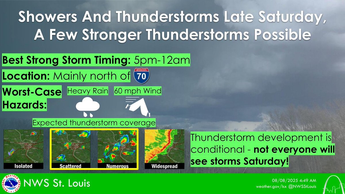 A few strong thunderstorms are possible late Saturday afternoon into the overnight hours. The worst-case scenario hazards are heavy rain and up to 60 mph winds north of I-70, but most won't see these stronger thunderstorms.