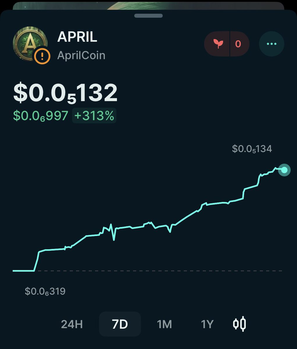 April Investments (@aprilinvestment) on Twitter photo AprilCoin (APRIL) is up 313% on the 7D!
Even 0.01 $SOL worth now could be worth millions in the future.
Buy AprilCoin on <a href="/JupiterExchange/">Jupiter (๐ฑ, ๐)</a> and get in early.
#Crypto #Solana #NFTs #Metaverse AprilCoin (APRIL) is up 313% on the 7D!
Even 0.01 $SOL worth now could be worth millions in the future.
Buy AprilCoin on <a href="/JupiterExchange/">Jupiter (๐ฑ, ๐)</a> and get in early.
#Crypto #Solana #NFTs #Metaverse