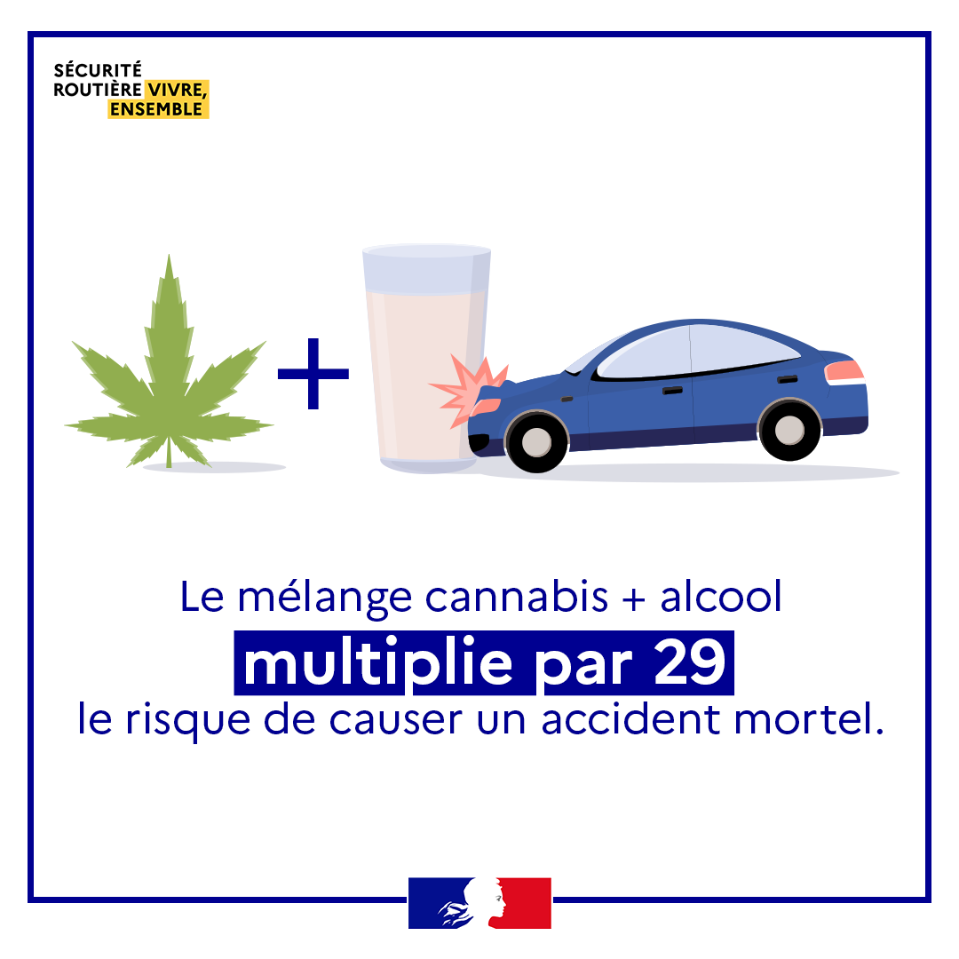 Préfet des Alpes-Maritimes🇫🇷 (@prefet06) on Twitter photo | Sécurité Routière et Plages Électro |
🎧 Ce week-end, les <a href="/plageselectro/">Les Plages Electro</a> battent leur plein !
L’alcool et la route, c’est un mix mortel !
⚠ Ne prenez pas le volant si vous avez bu !
La consommation de cannabis en plus de l’alcool multiplie les risques d’accident mortel par | Sécurité Routière et Plages Électro |
🎧 Ce week-end, les <a href="/plageselectro/">Les Plages Electro</a> battent leur plein !
L’alcool et la route, c’est un mix mortel !
⚠ Ne prenez pas le volant si vous avez bu !
La consommation de cannabis en plus de l’alcool multiplie les risques d’accident mortel par
