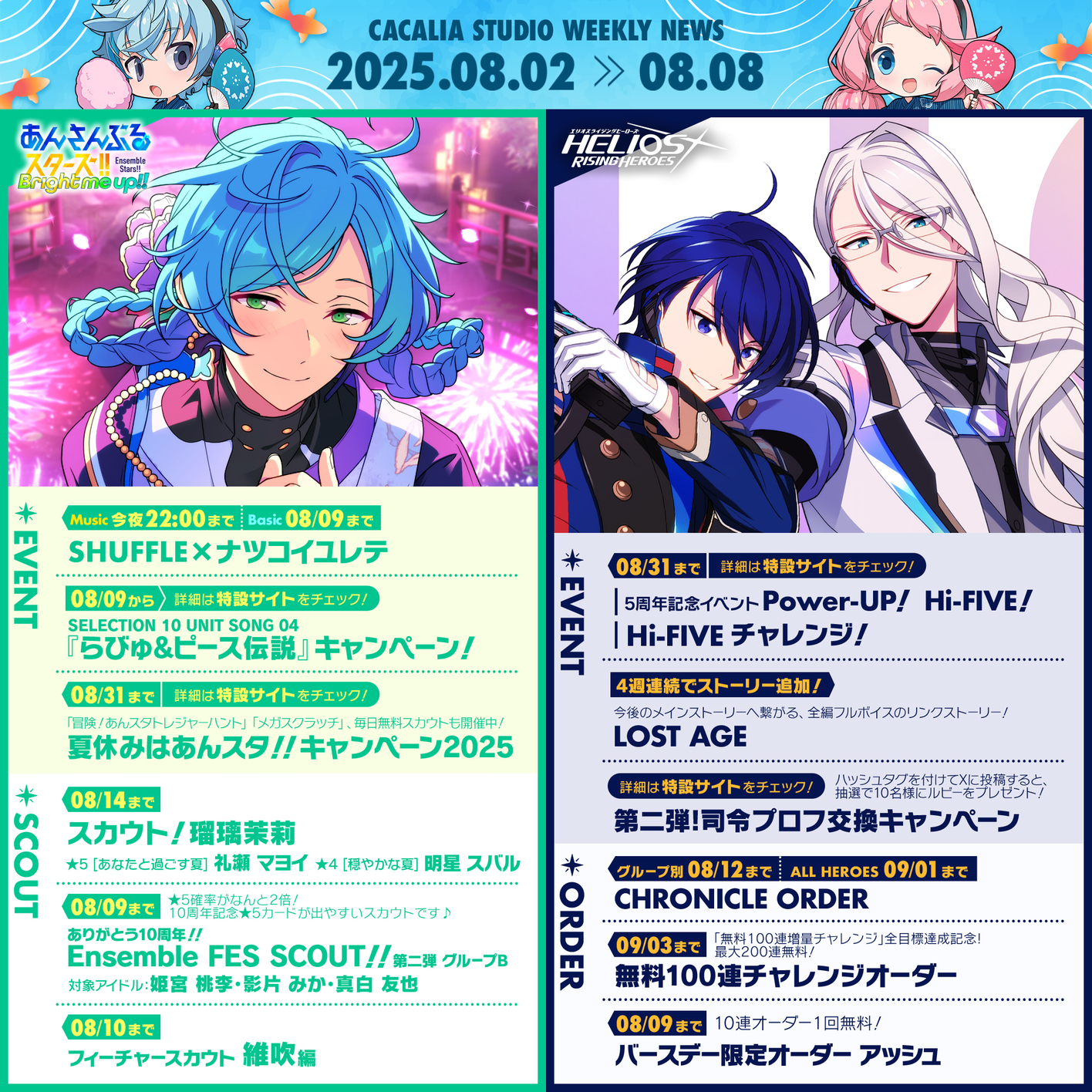 エリオスライジングヒーローズ まとめ