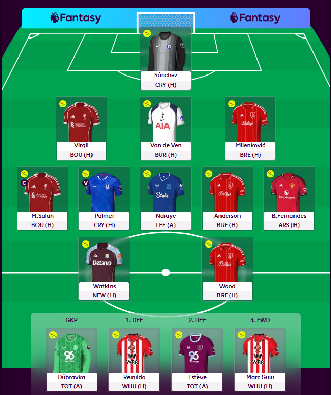 ohmateo1's tweet photo. @FPL__Raptor 6 nailed PK takers + 4 defcon machines https://t.co/ND80sU0SY5