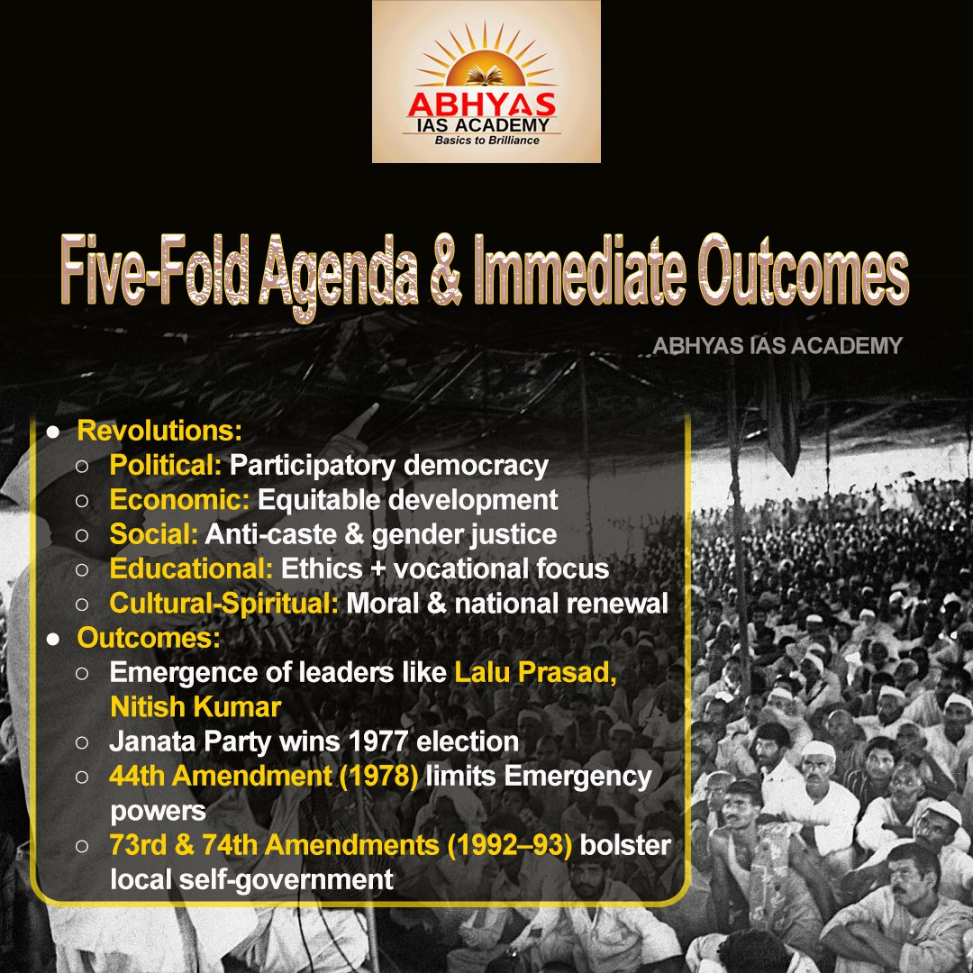 Abhyas_IAS's tweet image. TOTAL REVOLUTION

ABHYAS IAS ACADEMY

One speech… and India was never the same again — 5 June 1974!

#JPNarayan #TotalRevolution #SampoornaKranti #IndianHistory #HistoricSpeeches #PoliticalRevolution #5June1974 #PatnaGandhiMaidan #ipsmotivational #iasmotivation #ipsofficers…