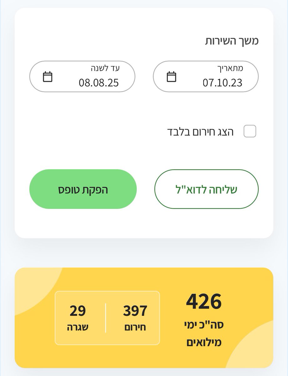 אי שם ב 2013 התחייבתי לאישתי (אז ארוסתי) שאני משתחרר מקבע ונתחתן. 
מפה לשם…