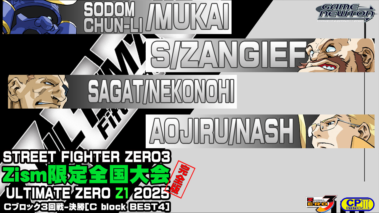 マルサン 3 ZERO FIGHTER 未開封 version_zero3 on X: 