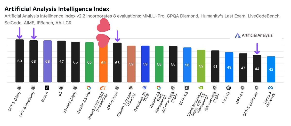 Web3Aible tweet media