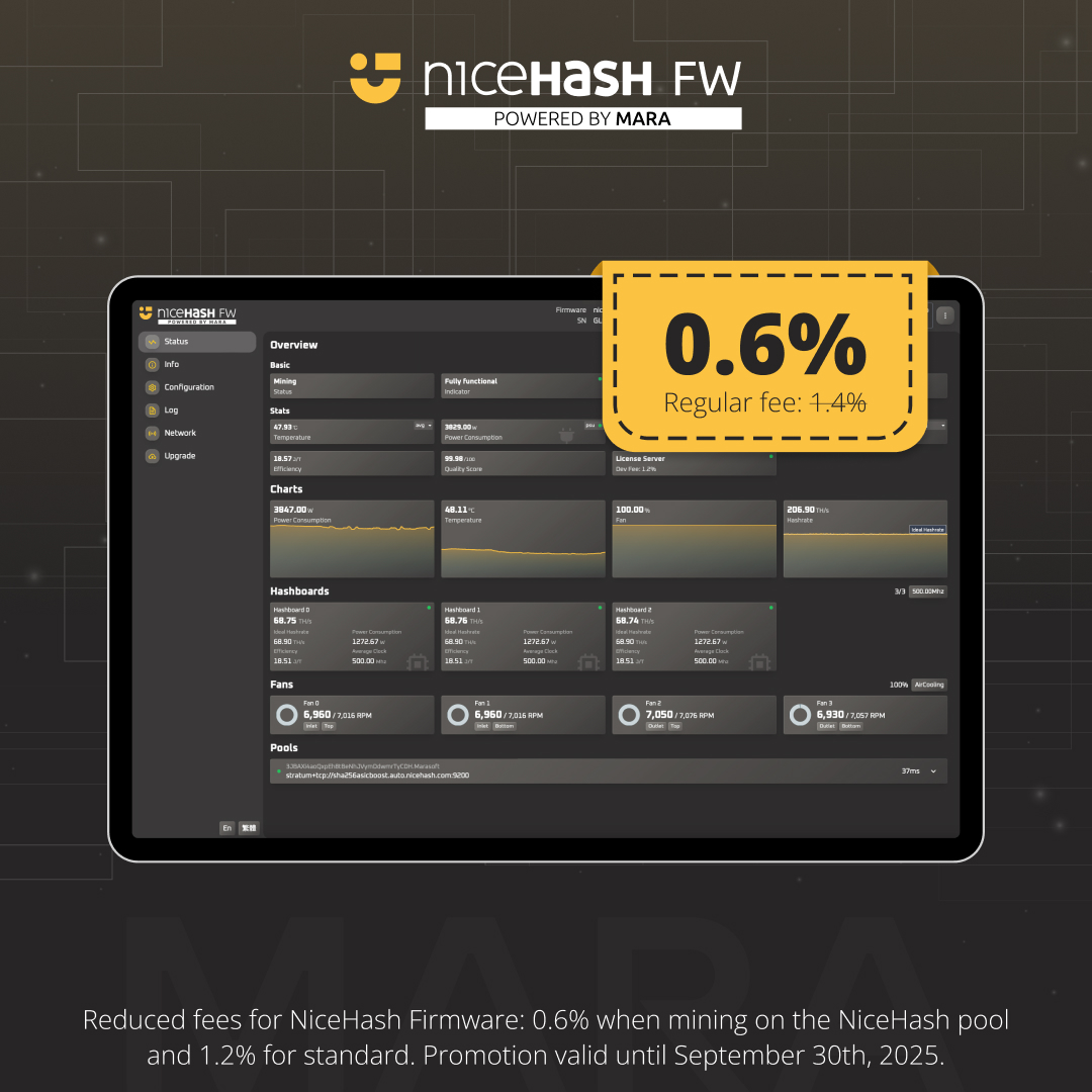 Boost your ASIC – pay less!

Until sept 30th: Only 0.6% fee on NiceHash and 1.2% on 3rd-party pools!

☑️Auto-tuning for ROI, efficiency, or max hashrate

☑️Thermal &amp; cooling protection

☑️Hashrate splitting to 3 pools

☑️Works with Foreman, Awesome Miner &amp; more

Download NiceHash