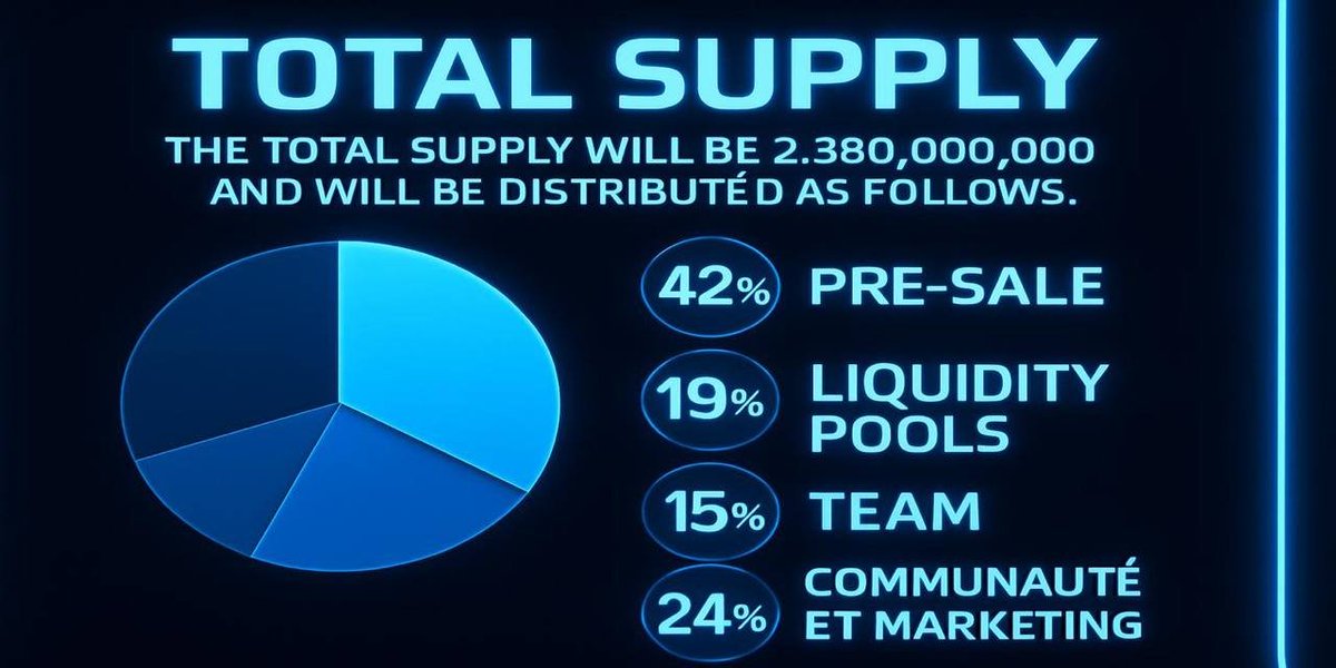 🔥 Legendary Announcement – Pre-sale for Revenge Coin 🔥

Finally, the presale is now officialy live, buy $REVENGE in pre sale now here 👉 tools.smithii.io/launch/Revenge

Before anything else, here are some important clarifications to avoid any confusion:

1️⃣ Official Website:
The