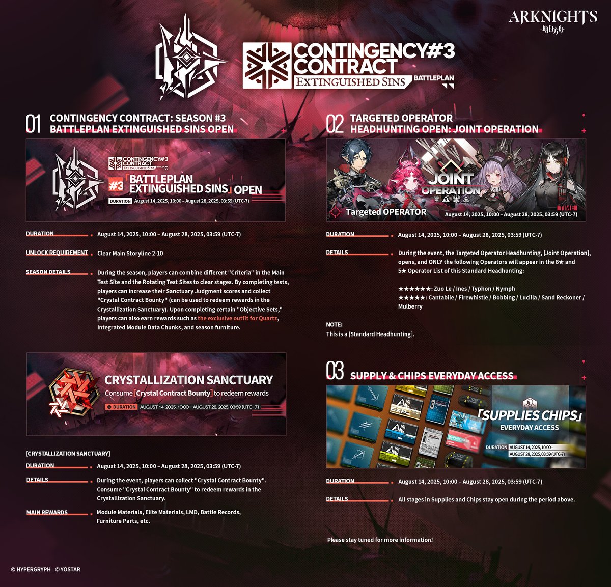 ArknightsEN's tweet photo. Dear Doctor,
New event: #ContingencyContract Season #3 Battleplan Extinguished Sins will soon be live on August 14, 2025, 10:00 (UTC-7), and some of the contents are available for a limited time. Please refer to the following notification for the event details.
#Arknights #Yostar