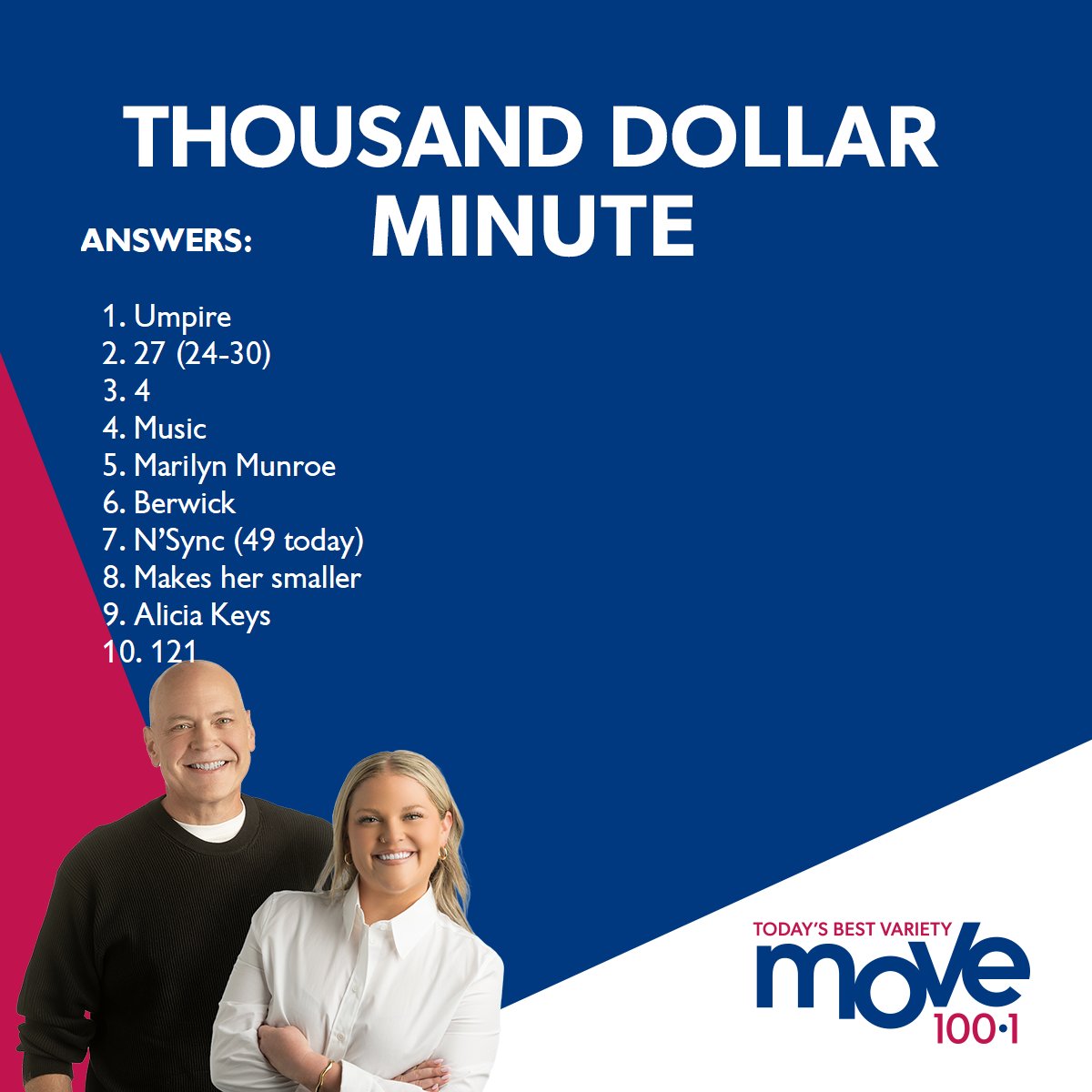 Jessica Goora with 6/10! How did you do today?

💰 Play for $1000 Monday at 7! 
📻 #ListenLive on the free <a href="/iHeartRadioCA/">iHeartRadio Canada</a> app! 
🗣️ Ask your smart speaker to play 'MOVE 100 Halifax' #MOVEMornings