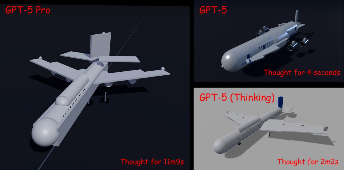 GPT-5 did quite well at my detailed-Boeing-747-using-THREEJS-primitives benchmark. GPT-5 Pro result takes the gold medal.