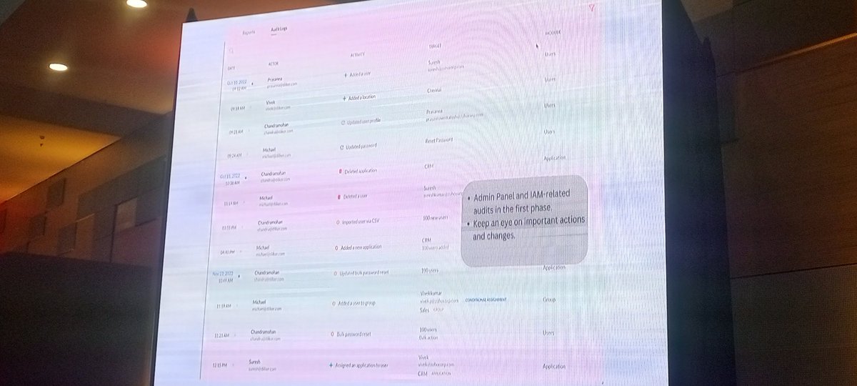 ephraimjohn's tweet photo. #domorewithzoho
#zoholics25

Audit logs capability ideal for Administrators managing ZOHO https://t.co/0SXivD9GJO