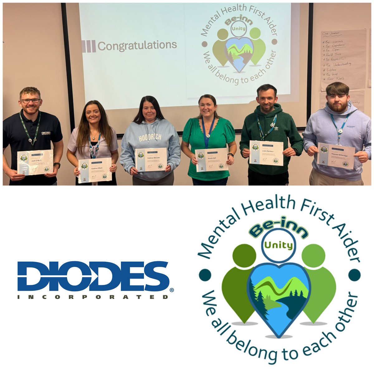 Be-inn Unity (@beinn_unity) on Twitter photo We are grateful to be invited back by the team at <a href="/DiodesInc/">Diodes Incorporated</a> to deliver more training in #MentalHealth, #Attachment and #SuicidePrevention. Deep conversations that explore the nature of #relationships and the need for us all to #ReachIn 💙🌱🧠 #Community #Belonging #Kindness We are grateful to be invited back by the team at <a href="/DiodesInc/">Diodes Incorporated</a> to deliver more training in #MentalHealth, #Attachment and #SuicidePrevention. Deep conversations that explore the nature of #relationships and the need for us all to #ReachIn 💙🌱🧠 #Community #Belonging #Kindness