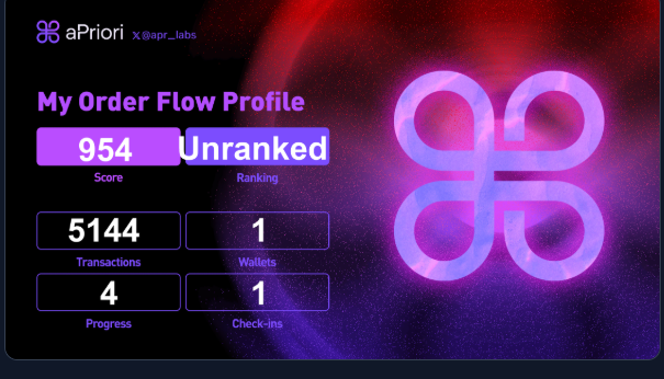 SilweRchiK (@rchisilwe) on Twitter photo 