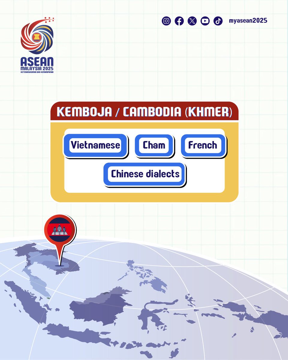 ASEAN Chairmanship 2025 on X: 