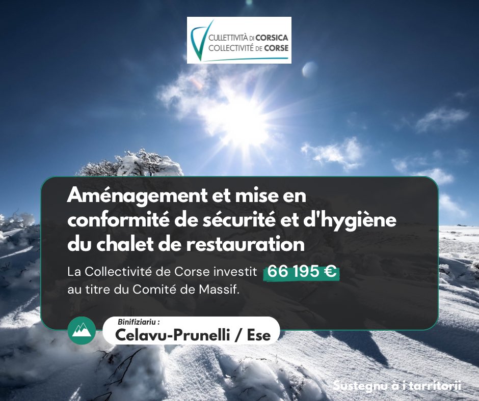 Dinamiche territuriale (@dinamichet) on Twitter photo 🏔️ Station d’Ese : Équipement structurant favorisant emplois, dynamisme économique et accès des jeunes aux sports de montagne.
La réhabilitation du chalet permet un développement 4 saisons durable et respectueux de l’environnement. <a href="/IsulaCorsica/">Cullettività di Corsica - Collectivité de Corse</a> finance à hauteur de 66 195 €. 🏔️ Station d’Ese : Équipement structurant favorisant emplois, dynamisme économique et accès des jeunes aux sports de montagne.
La réhabilitation du chalet permet un développement 4 saisons durable et respectueux de l’environnement. <a href="/IsulaCorsica/">Cullettività di Corsica - Collectivité de Corse</a> finance à hauteur de 66 195 €.