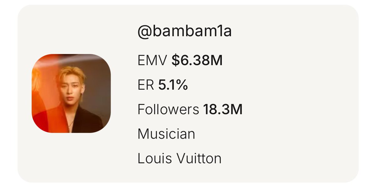 เอนเกจของน้องแบมแบมออกแล้ว~ จากการโพสต์ทั้งหมดประมาณ 4 โพสต์ น้องแบมแบมสร้างมูลค่า EMV 6.38M เก่งมากครับน้องแบม 🥹

#BamBamxLVMenSS26
#LVMenSS26 #LouisVuitton
#BamBam <a href="/BamBam1A/">BamBam</a> <a href="/BAMBAMxBAMMIE/">뱀뱀 BamBam</a>