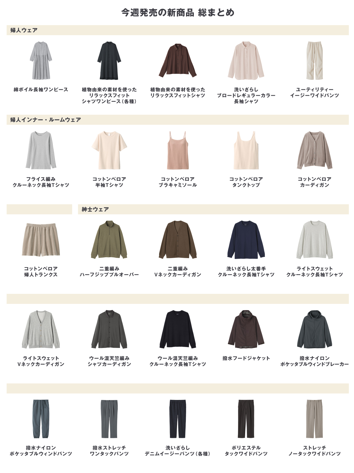 無印良品まとめ売り 廃盤商品多数 無印良品 on X: 