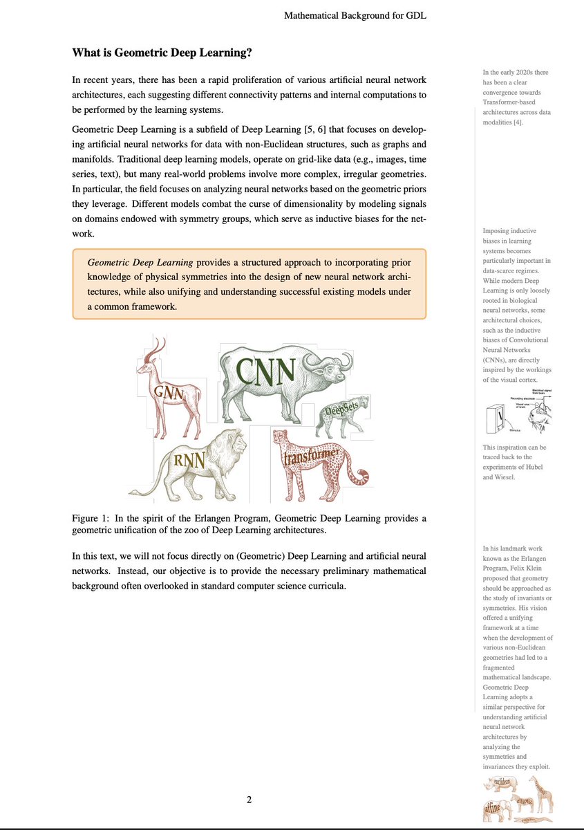 Haitz Sáez de Ocáriz Borde (@ocariz__) on Twitter photo 🚨 "Mathematical Foundations of Geometric Deep Learning", co-authored with <a href="/mmbronstein/">Michael Bronstein</a>
📚 Read the paper here: arxiv.org/abs/2508.02723
🧠 We review the mathematical background necessary for studying Geometric Deep Learning.
#GDL #mathematics #deeplearning #AI 🚨 "Mathematical Foundations of Geometric Deep Learning", co-authored with <a href="/mmbronstein/">Michael Bronstein</a>
📚 Read the paper here: arxiv.org/abs/2508.02723
🧠 We review the mathematical background necessary for studying Geometric Deep Learning.
#GDL #mathematics #deeplearning #AI