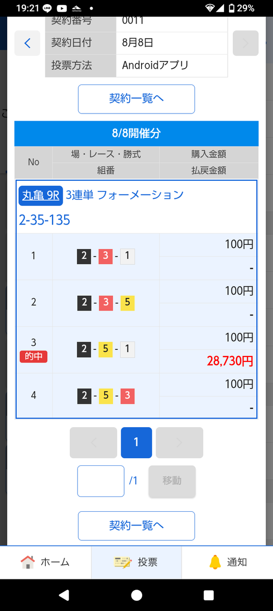 残金400円からの復活⸜(* ॑꒳ ॑* )⸝